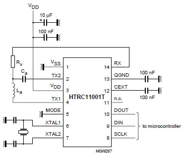 Using NXP Semiconductors HTRC101T NXP Semiconductors HTRC101T